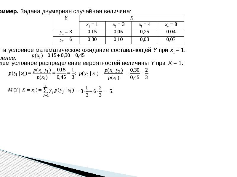 Простой статистический ряд