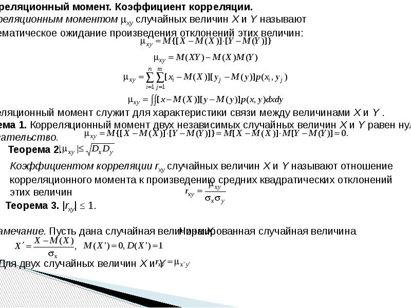 Списки распределения