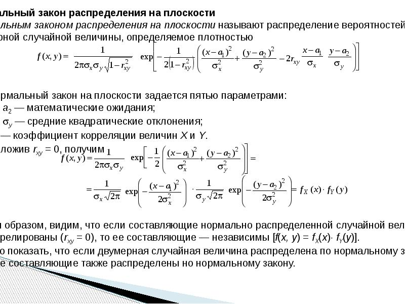 Списки распределения