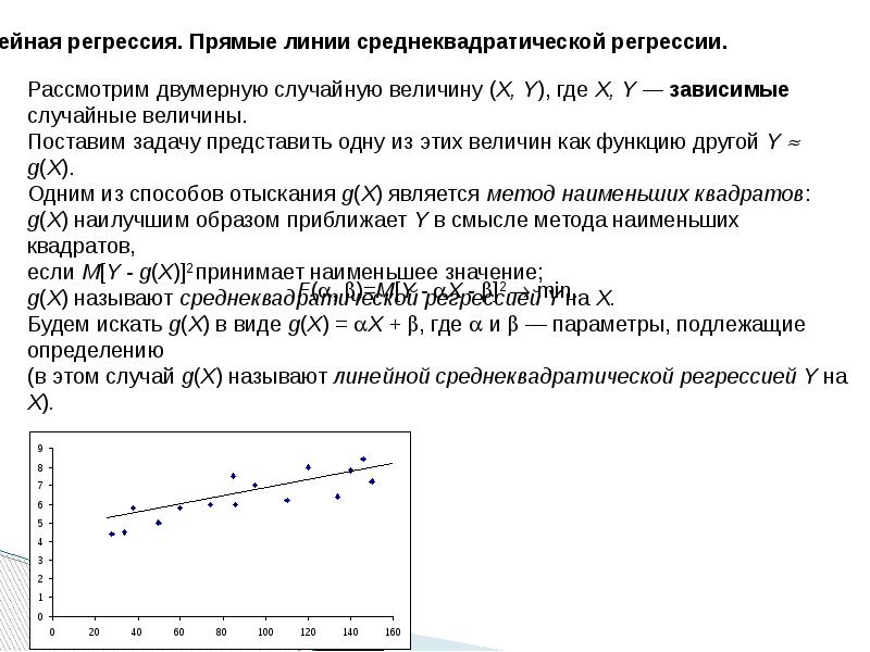 Списки распределения