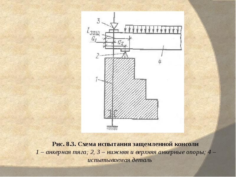 Гуз вступительные испытания архитектура примеры работ