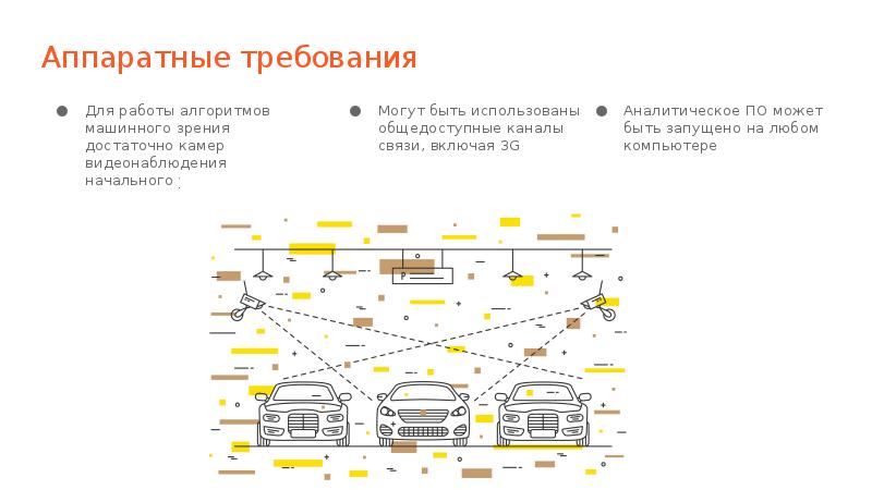 Машинное зрение презентация