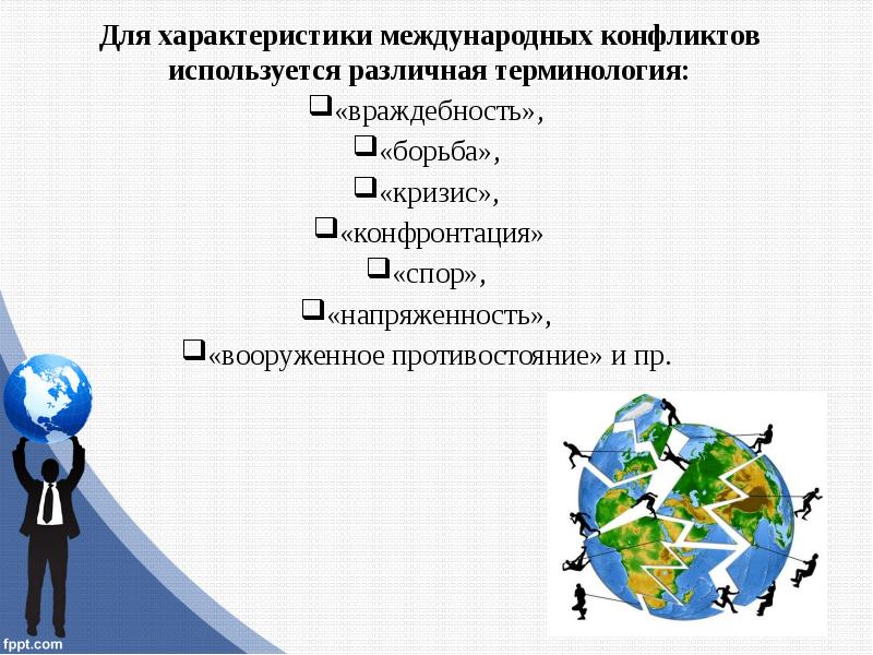 Международные конфликты презентация