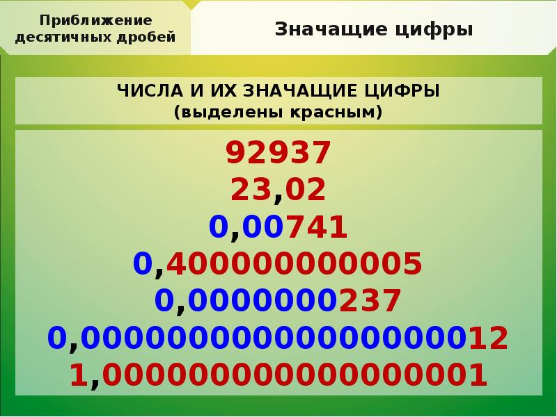 Презентация десятичные дроби 5 класс объяснение