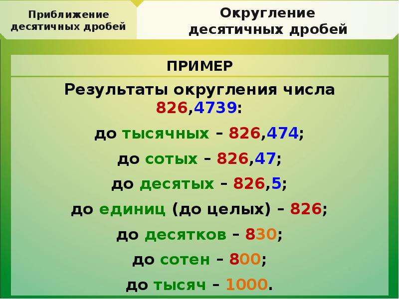 Приближение десятичных дробей 6 класс никольский презентация