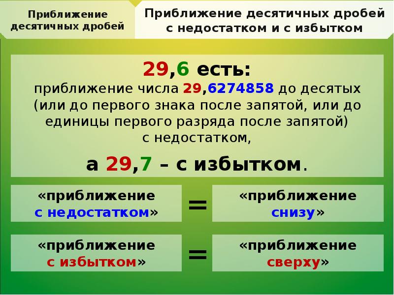 Округление десятичных дробей презентация