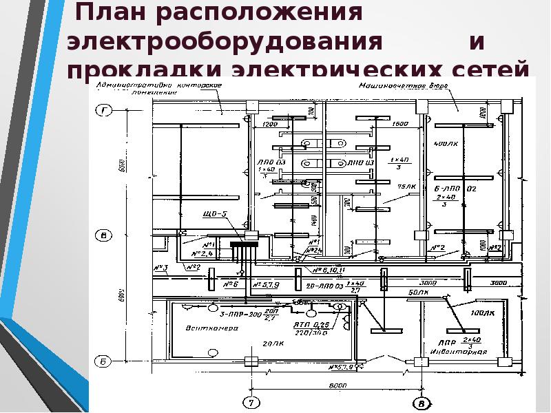 Схему размещения электрооборудования при необходимости что это