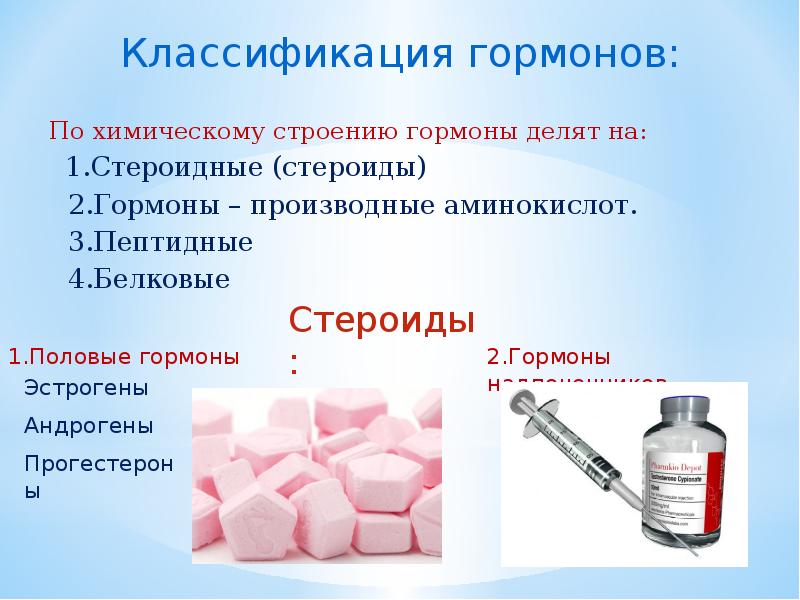 Гормоны проект 9 класс