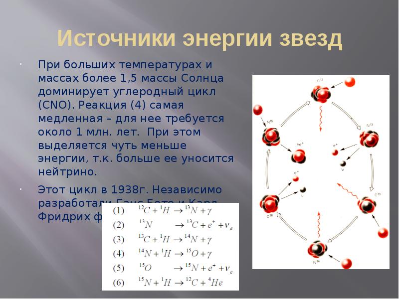 Источники энергии звезд проект