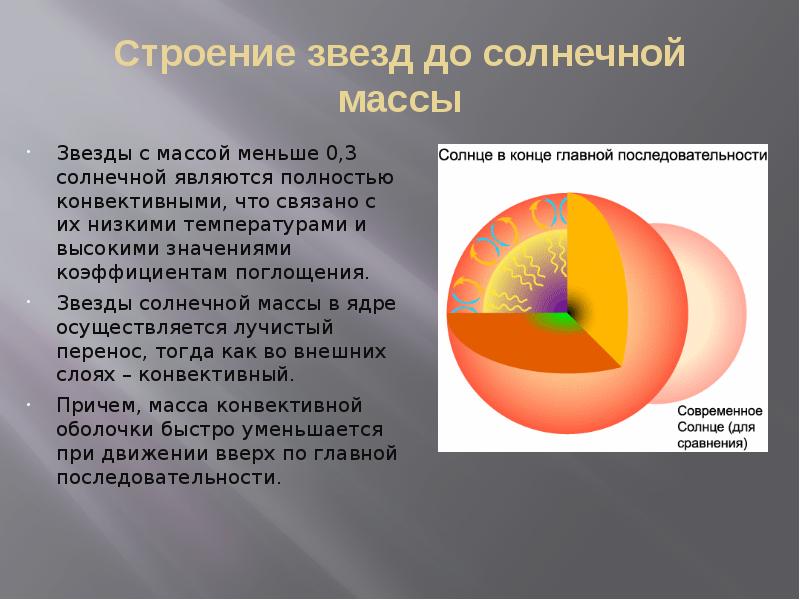 Строение звезд до солнечной массы
Звезды с массой меньше 0,3 солнечной Строение звезд до солнечной массы
Звезды с массой меньше 0,3 солнечной