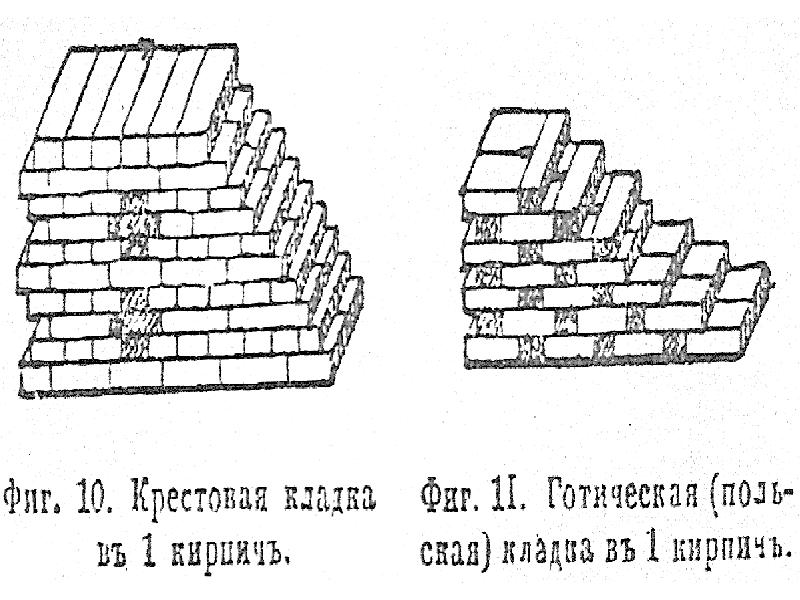 Кладка без перевязки. Системы перевязки швов каменной кладки. Стены из мелкоштучных каменных материалов что это. Технология возведения каменных зданий. Возведение зданий из кирпича.