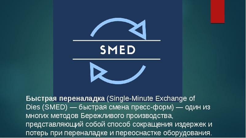 Презентация smed быстрая переналадка