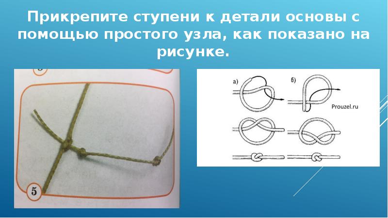 Порт изделие канатная лестница 4 класс презентация