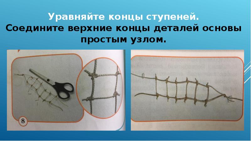 Порт изделие канатная лестница 4 класс презентация