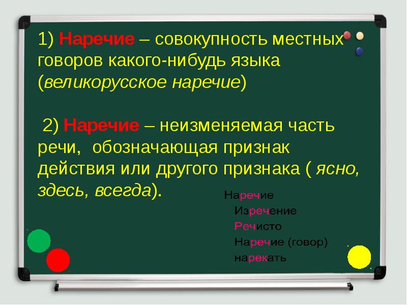 Презентация на тему наречие 4 класс