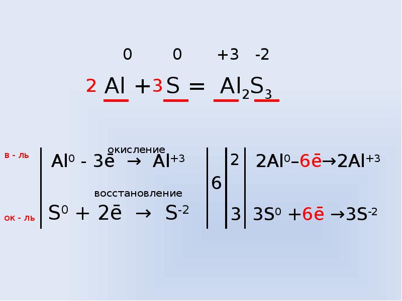 Zn h20 электронный баланс