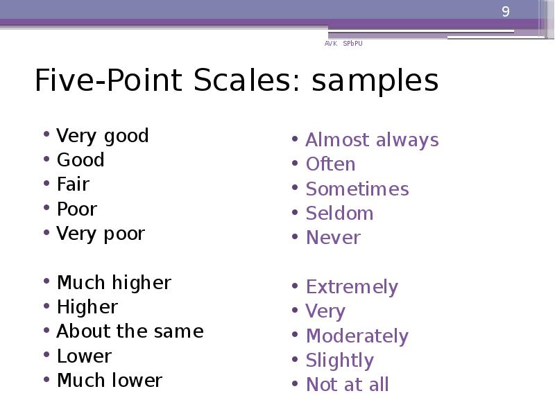 Five-Point Scales: samples
Very good
Good
Fair
Poor Five-Point Scales: samples
Very good
Good
Fair
Poor