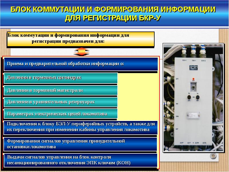 Система безопасности движения. Блок коммутации и формирования информации для регистрации БКР-У.. Блок БКР-У-2м-01. Локомотивные системы безопасности движения. БКР.