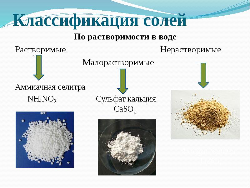 Презентация аммиачная селитра