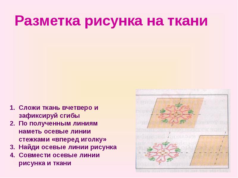 Шитьё по выкройке. Кактус 3 класс презентация, доклад