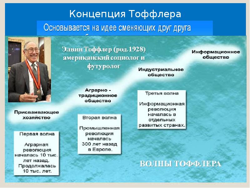 Ученые отмечают что в высокоразвитых странах на первый план выходят биотехнологии