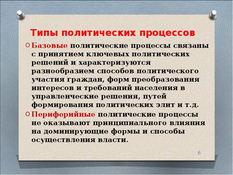 Политические процессы презентация