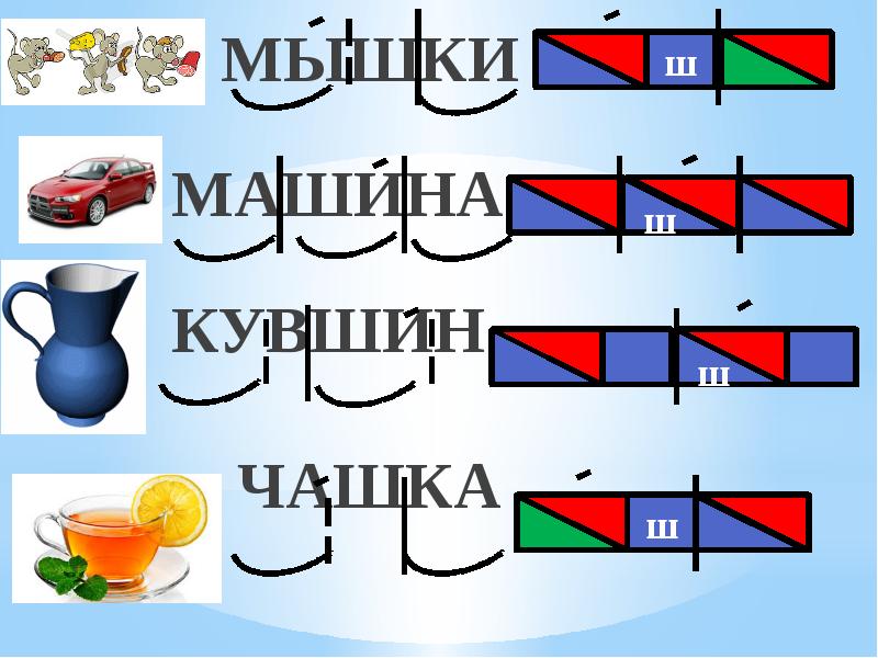 Чашка схема слова цветная