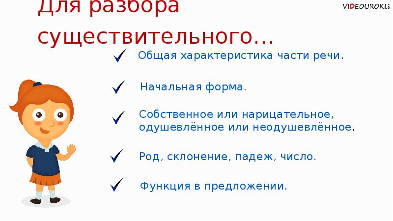 Презентация морфологический разбор существительного 6 класс