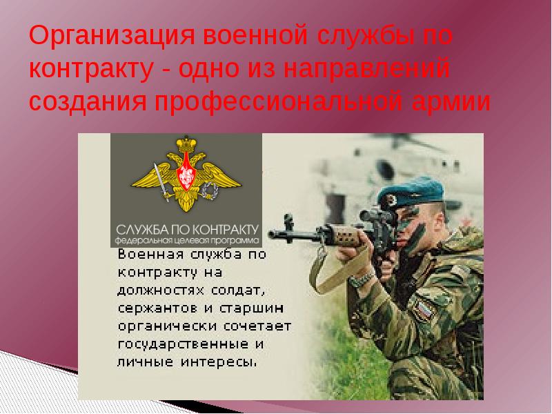 Прохождение военной службы. Прохождение военной службы по контракту. Особенности военной службы по контракту. Военная служба по контракту презентация. Основные условия прохождения военной службы по контракту.