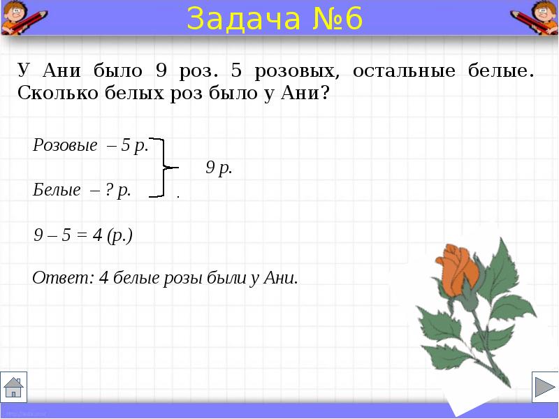 Образец краткая запись задачи 1 класс образец