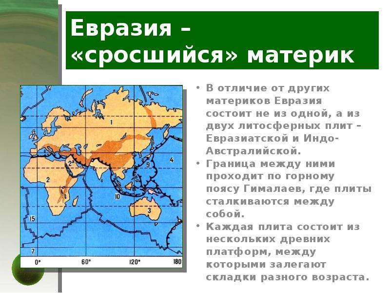 Евразия образ материка 7 класс презентация