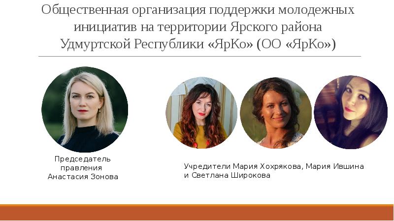 Общественная организация поддержки молодежных инициатив на территории Ярского района Удмуртской Республики Общественная организация поддержки молодежных инициатив на территории Ярского района Удмуртской Республики