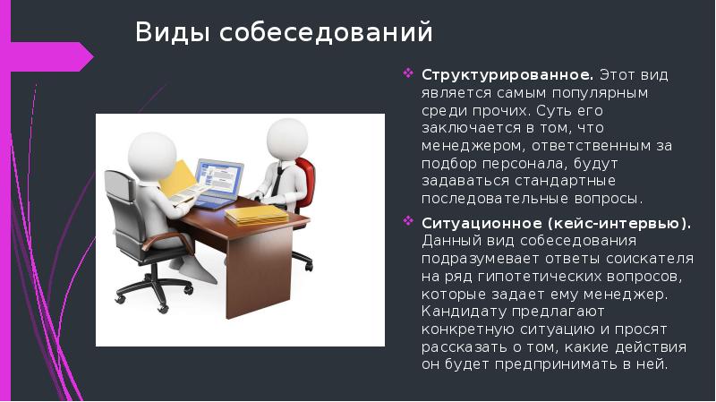 Виды собеседования презентация