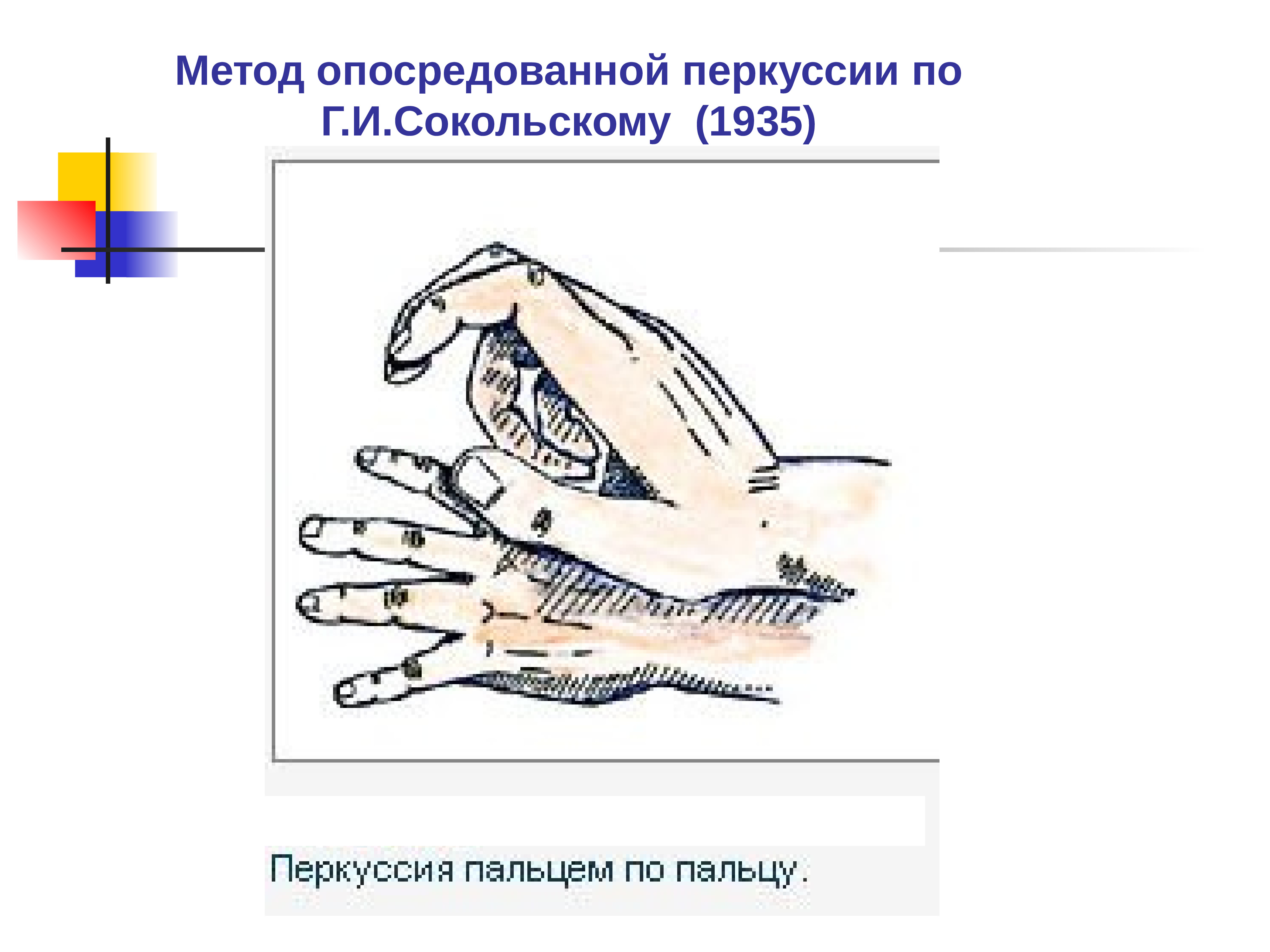 Методы исследования дыхательной системы презентация