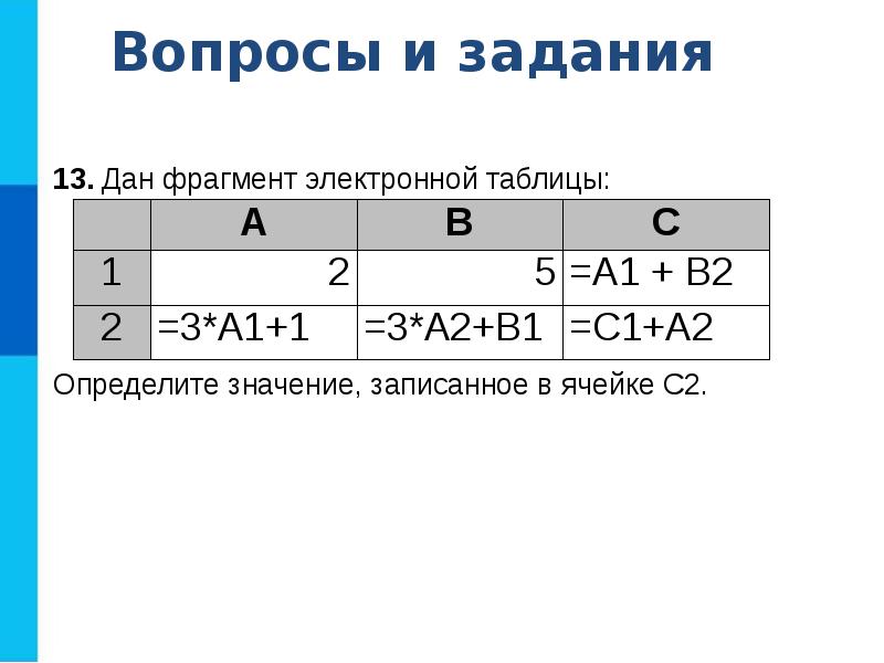 Организация вычислений в электронных таблицах. Обработка числовой информации в электронных таблицах. Обработка числовой информации в электронных таблицах асс.