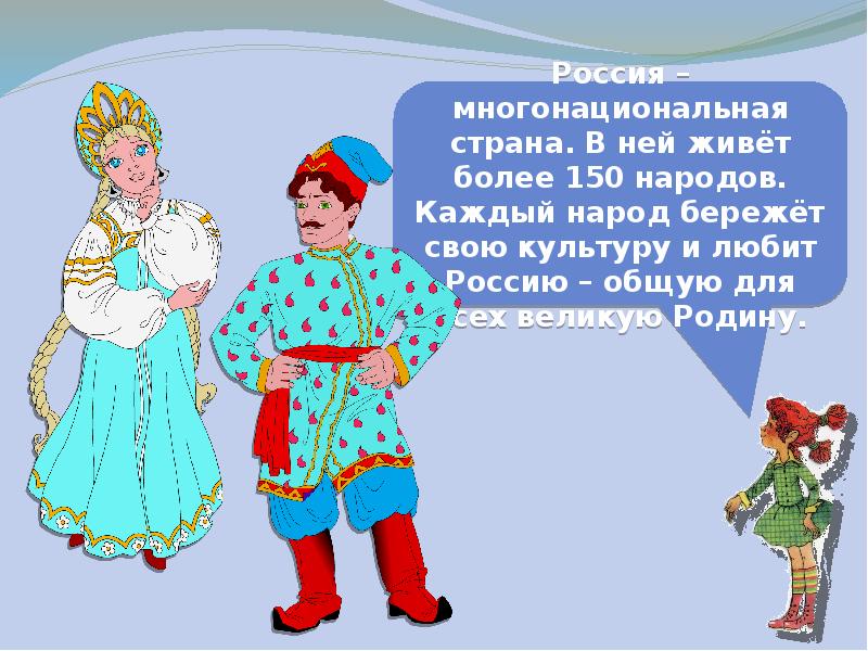 Родной язык 2 класс презентация