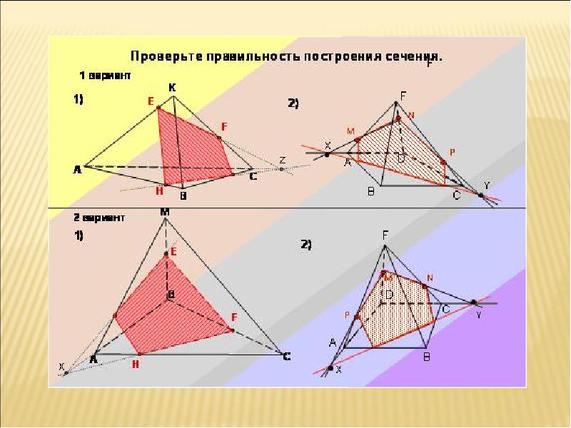 Построение сечений многогранников презентация