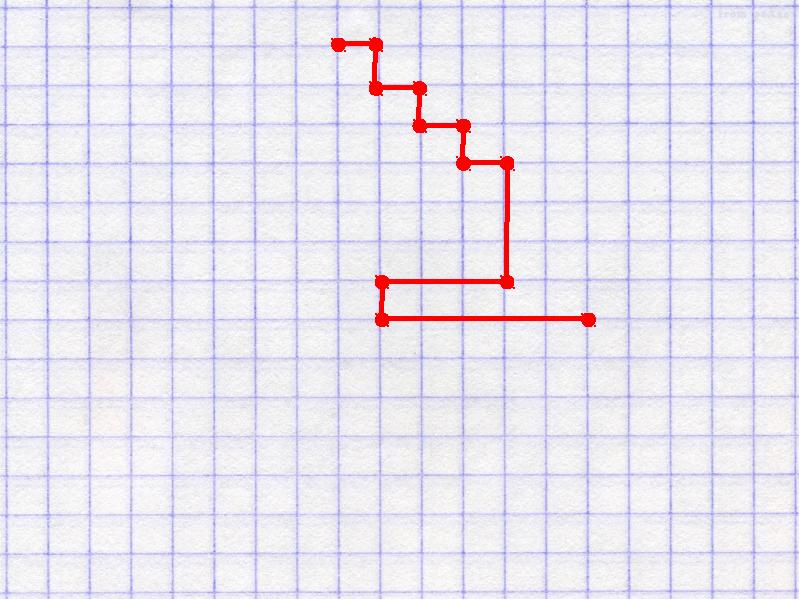 Графический диктант корабль. Сам металлический мозг электрический графический диктант. Диктант щенок. Выполни графический диктант по алгоритму.