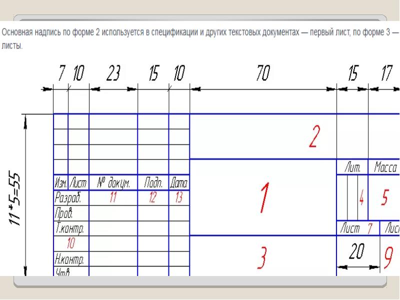 Дополнительные форматы. Форматы основных надписей. Основная надпись по форме 1. Основная надпись Фора 2. Основная надпись по форме 2.