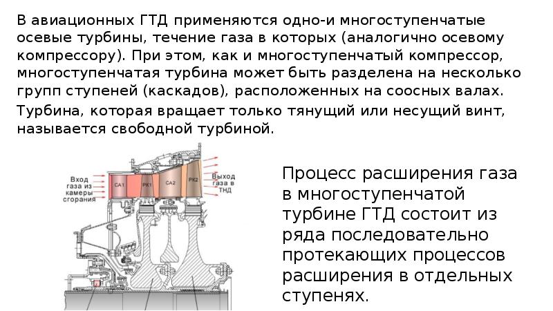 Осевые усилия в турбине