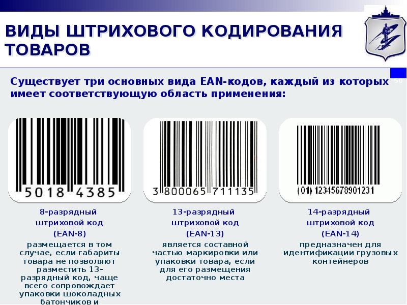 Кодирование продукции