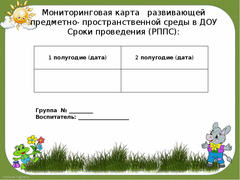 Карта оценки развивающей предметно-пространственной среды группы.