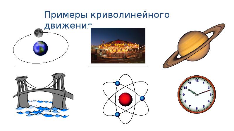 Движение рисунок физика. Криволинейное движение примеры. Примеры криволине ного движения. Примеры кривр линейного движения. Движение по окружности примеры.