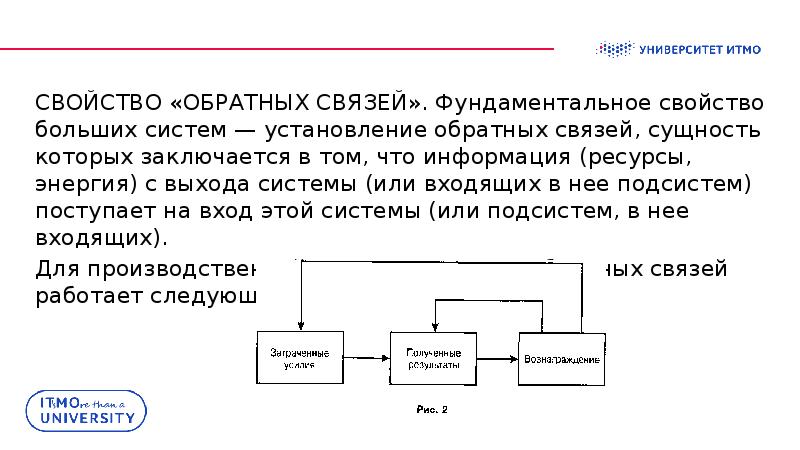 Характеристики обратной связи