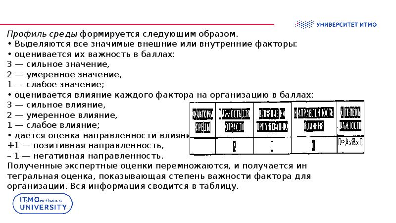 Презентация менеджмент и маркетинг