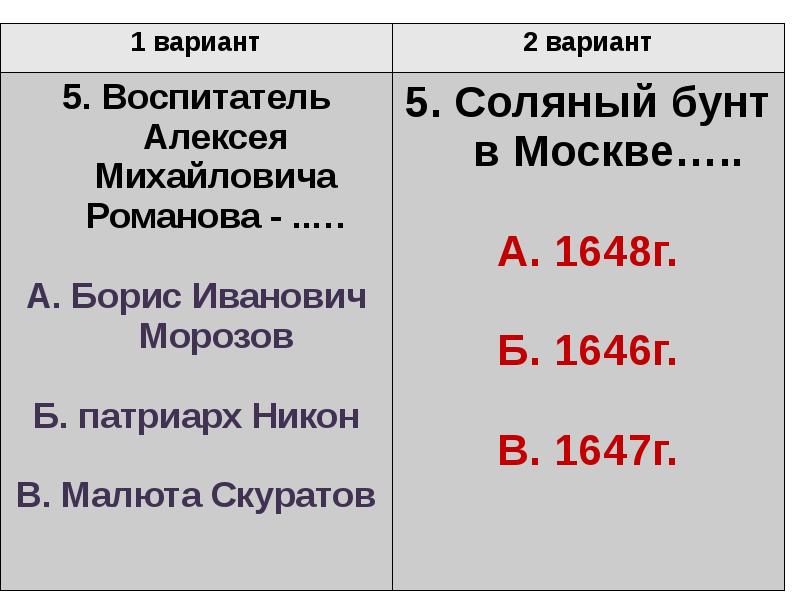 Тест по политике алексея михайловича. Алексея Михайловича тест по истории.