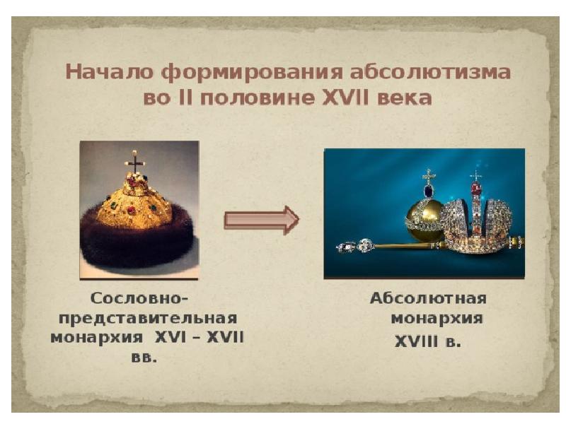 Проект на тему укрепление самодержавной власти в россии в 17 веке