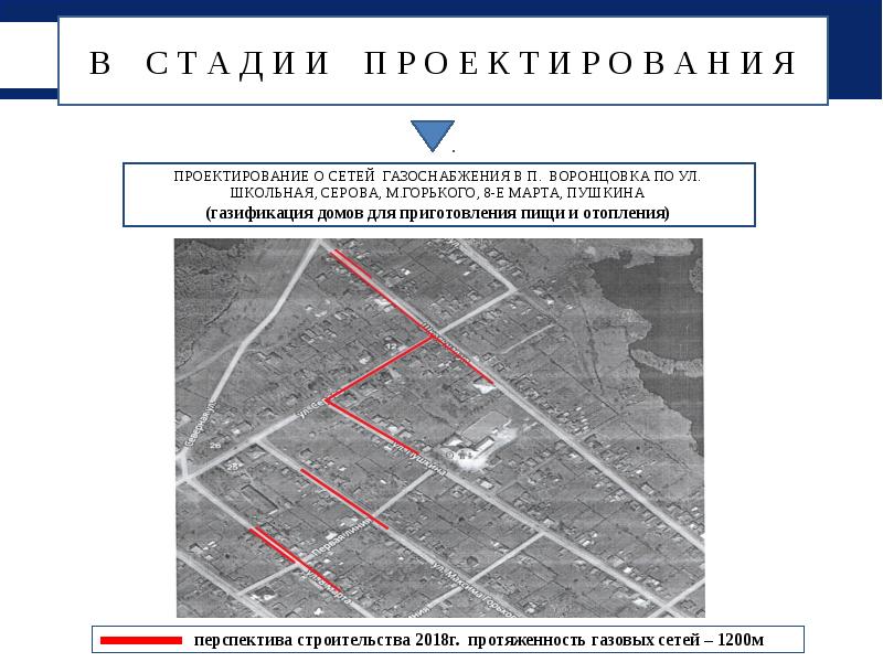 Карта воронцовка краснотурьинск