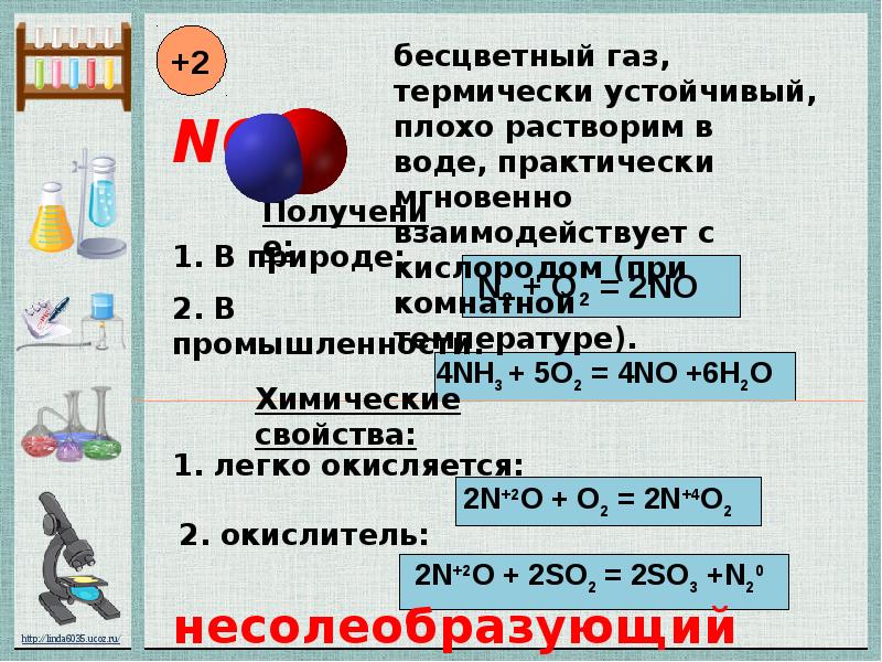 Газообразное соединение азота. Презентация кислородные соединения азота. Соединения азота. Соединения азота 9 класс. Кислородные соединения азота.