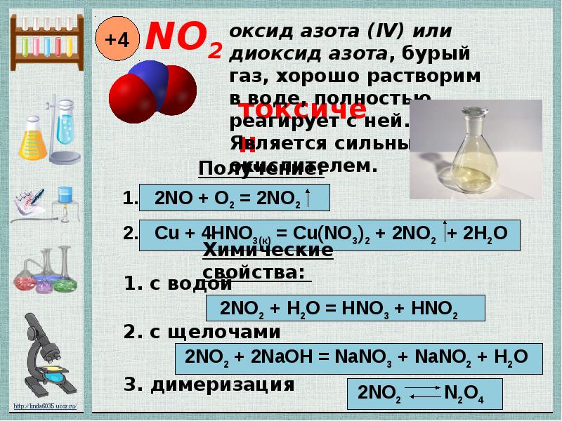 Некоторые соединения азота. Соединения азота. Основные соединения азота. Химические соединения азота. Соединение азота с кислородом.